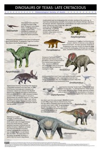 Poster Dinosaur In Texas Upper Cretaceous